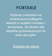 Portable Systems